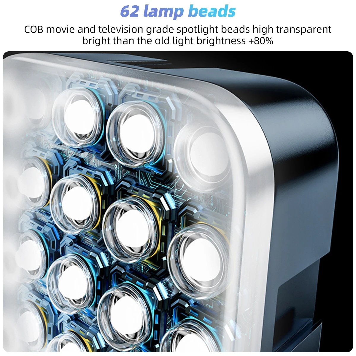 Portable LED video conferencing light for selfies for iPads cell phones laptops cameras tablet Flash Fill Light Photography Lamp