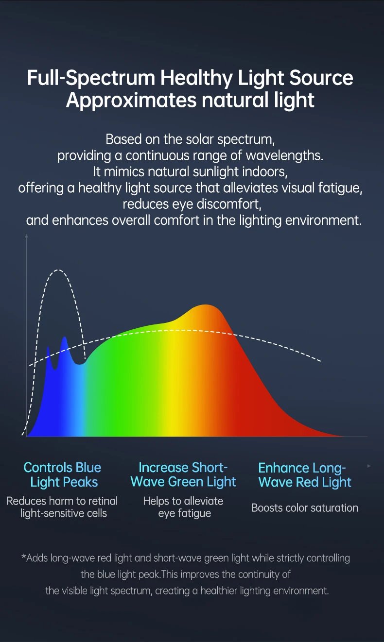 Portable Mini Selfie Fill Light LED Rechargeable Modes Adjustable Brightness Universal Clip for Phone Laptop Tablet Video Makeup