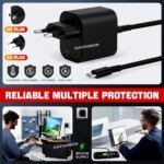 UK US EU 60W Type-C AC Adapter For Switch 2 Fast Charger Power Supply Supports TV Dock Mode Wall Charger Gaming Accessories - Image 6
