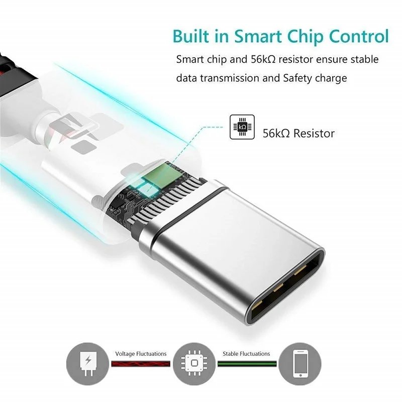 1pcs 3pcs 5pcs 10pcs USB A To Type C Nylon Braided Cable Dast Sync Fast Charging For Xiaomi Huawei Samsung Android Type C Mobile
