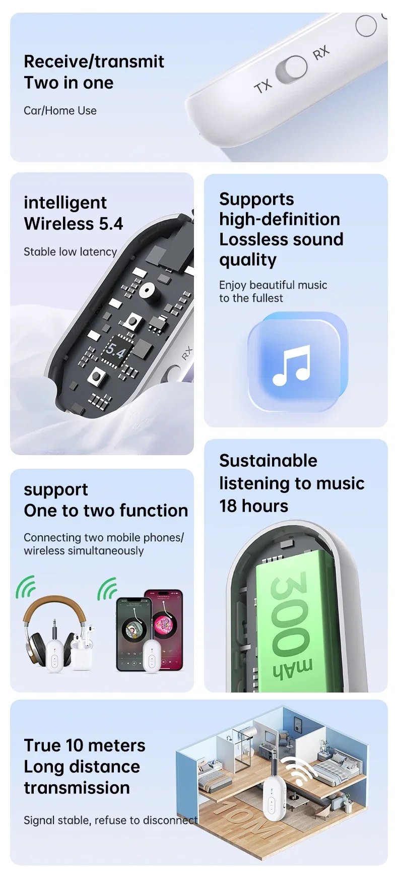2 IN 1 Bluetooth 5.4 3.5MM AUX Stereo Transmitter Receiver Wireless Audio Adapter With Mic 1 to 2 Headset For TV Car Kit Speaker