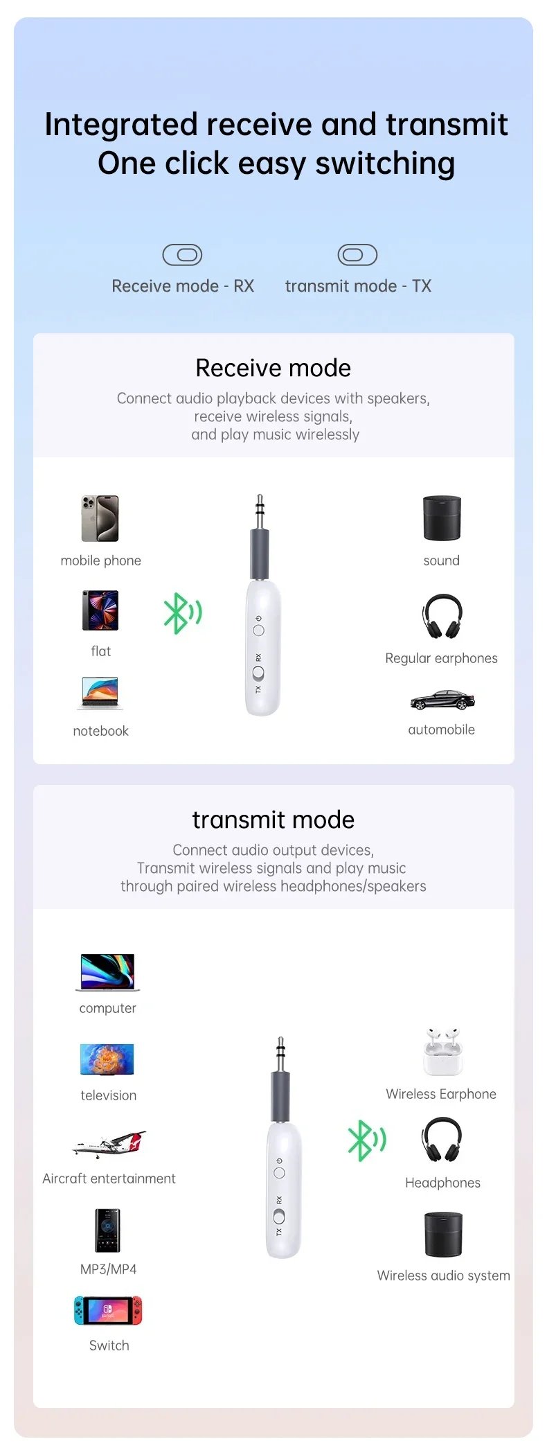 2 IN 1 Bluetooth 5.4 3.5MM AUX Stereo Transmitter Receiver Wireless Audio Adapter With Mic 1 to 2 Headset For TV Car Kit Speaker