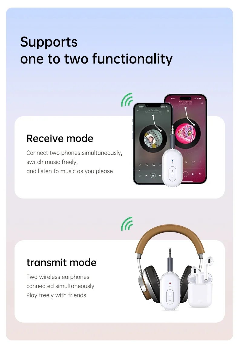 2 IN 1 Bluetooth 5.4 3.5MM AUX Stereo Transmitter Receiver Wireless Audio Adapter With Mic 1 to 2 Headset For TV Car Kit Speaker