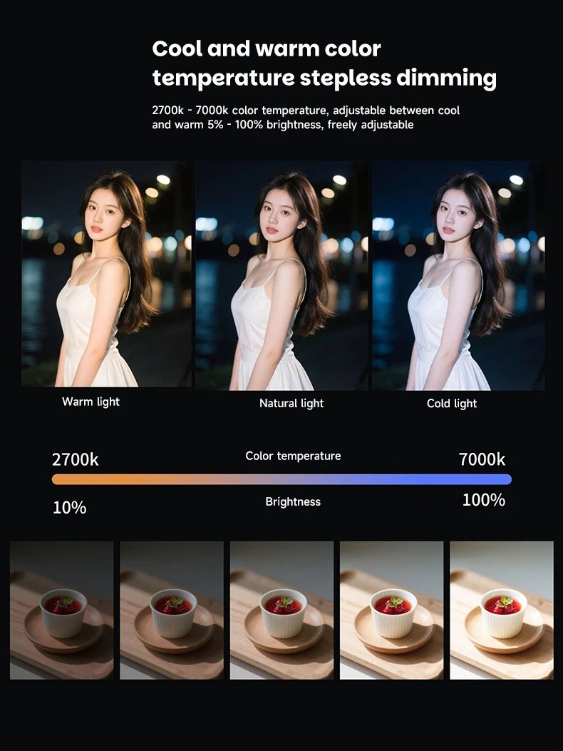 YSKE 320W COB LED Video Light, Bi-color 2700K-6500K, APP Control, Studio Lighting for Photography YouTube TikTok