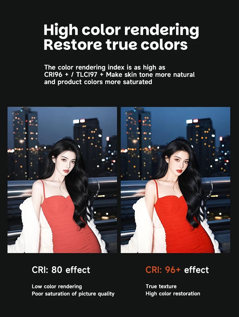 YSKE 320W COB LED Video Light, Bi-color 2700K-6500K, APP Control, Studio Lighting for Photography YouTube TikTok