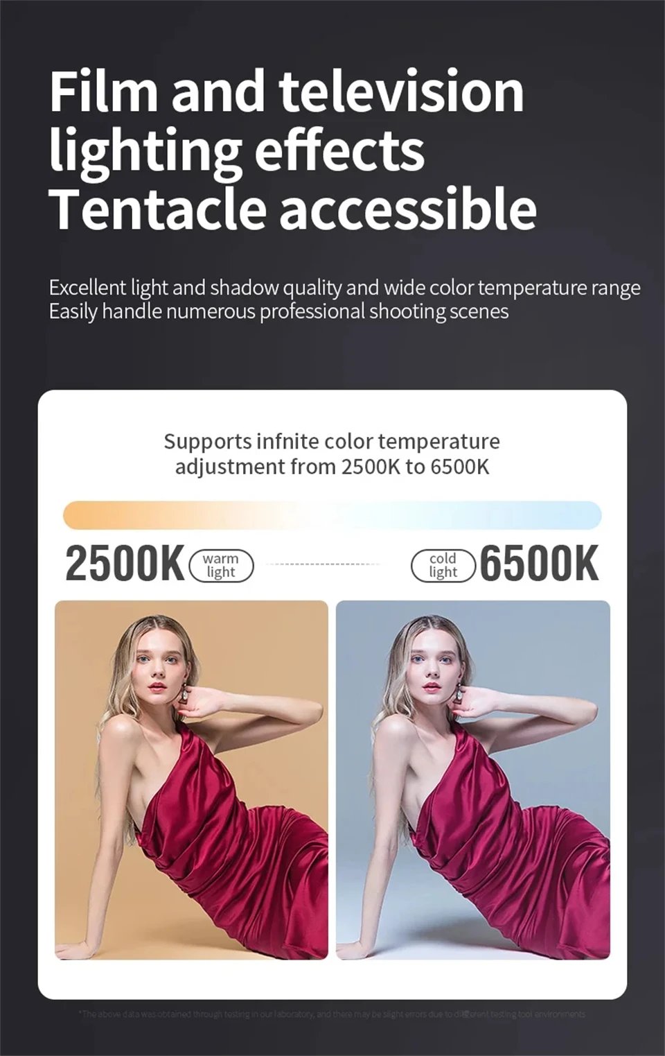 ZU80 COB Photo Studio Light Bi-Color 2500K-8500K LED Video Light CRI95+ TLCI97+ Photography Fill Lighting with Diffuser