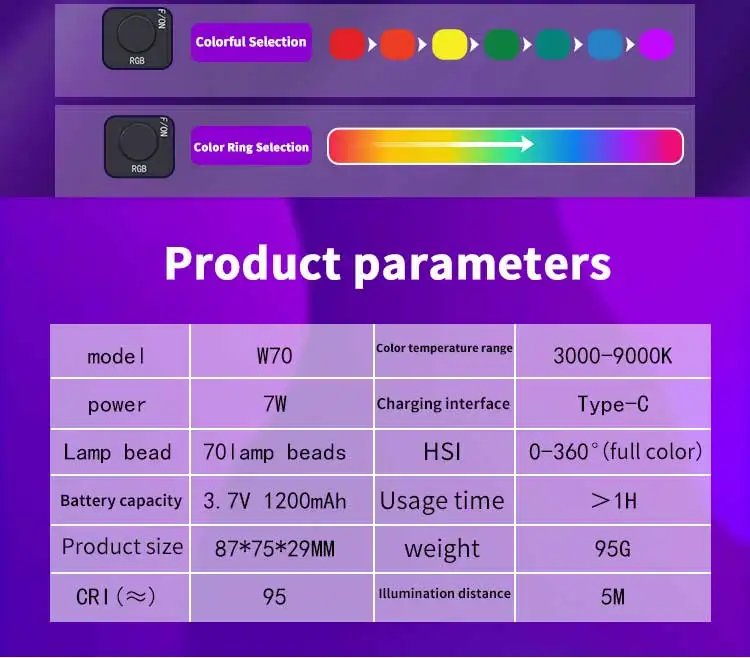 Full Color RGB Video Fill Light Mini LED Camera Light 1800mAh Rechargable Pocket Camera LED Lamp For Photo Video Fill Lighting