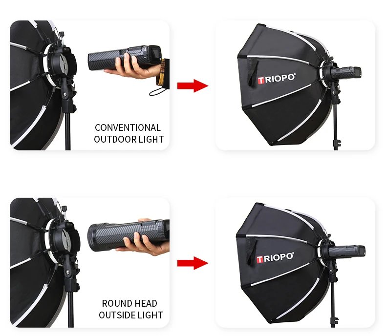 TRIOPO Newest KX 65CM Softbox Octagon Umbrella Light Box For Godox AD200 V1 Speedlite Flash Light Photography Studio Accessories