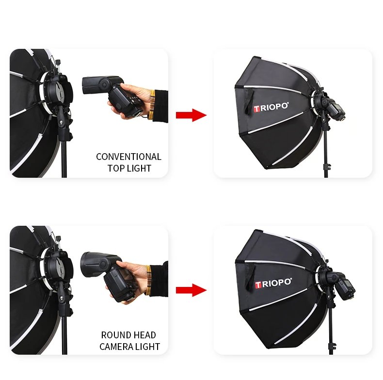 TRIOPO Newest KX 65CM Softbox Octagon Umbrella Light Box For Godox AD200 V1 Speedlite Flash Light Photography Studio Accessories