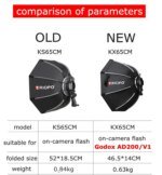 TRIOPO Newest KX 65CM Softbox Octagon Umbrella Light Box For Godox AD200 V1 Speedlite Flash Light Photography Studio Accessories - Image 4