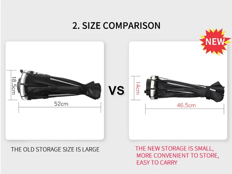 TRIOPO Newest KX 65CM Softbox Octagon Umbrella Light Box For Godox AD200 V1 Speedlite Flash Light Photography Studio Accessories