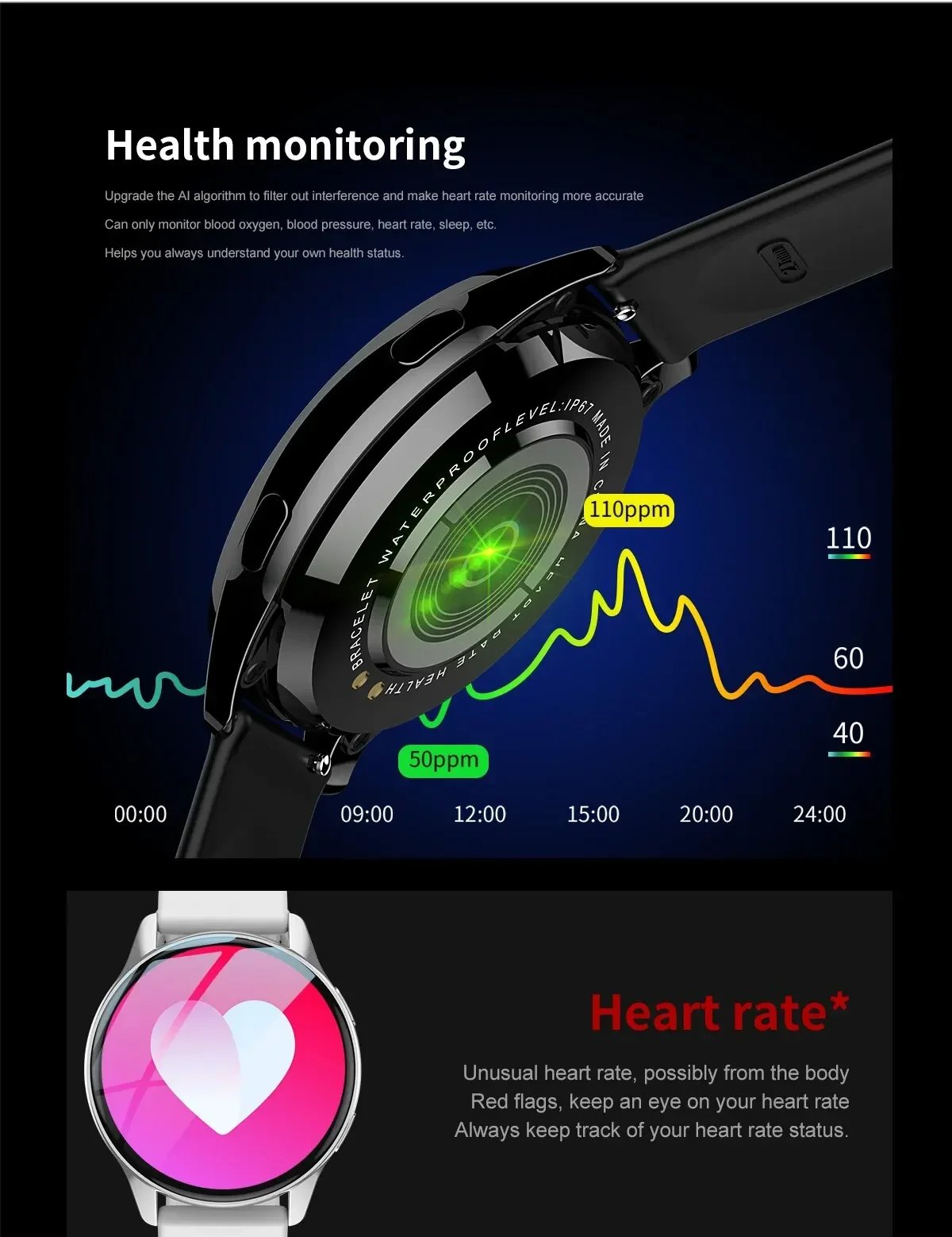 2026 Xiaomi Smart Watch Wireless Charging Smartwatch Bluetooth Calls Watches Men Women Fitness Bracelet Custom Watch Face +Box