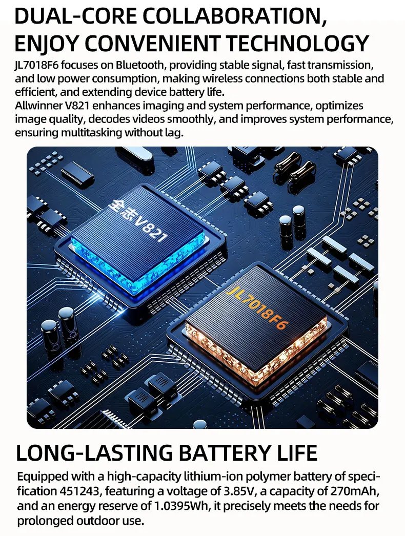 Photochromic Smart Glasses 1200P HD Camera 8MP Sensor 30MP Photo WiFi Sync Bluetooth 5.3 Audio Sunglasses Anti-shake Mic ENC PRO