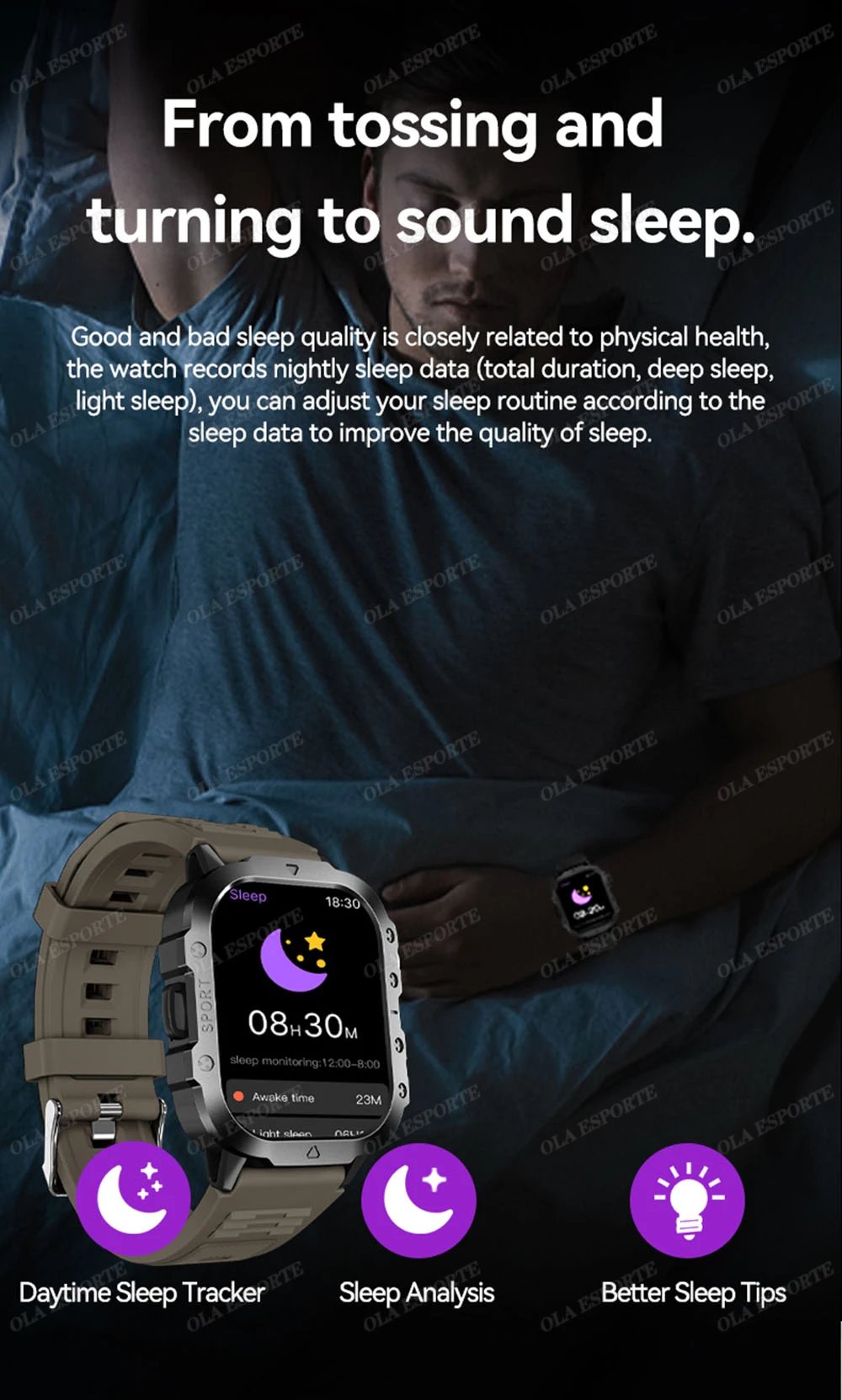 2025 New SmartWatch Men Militray Outdoor GPS Sport Watches Heart Rate Sleep Waterproof Smart Watch IOS Android