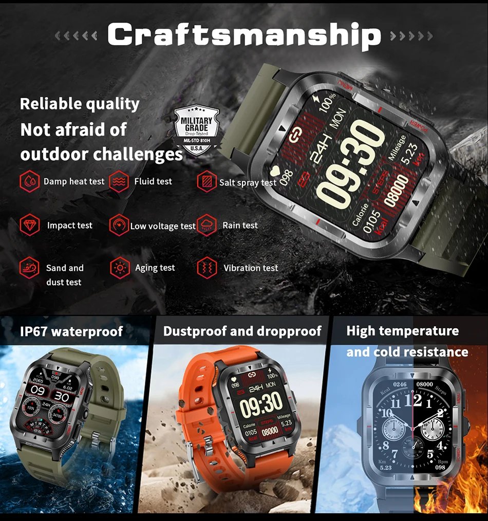 Military New GPS Sports Smart Watch Men 480mAh Battery LED Flashlight 100+ Sports Modes Bluetooth Call Waterproof Smartwatch
