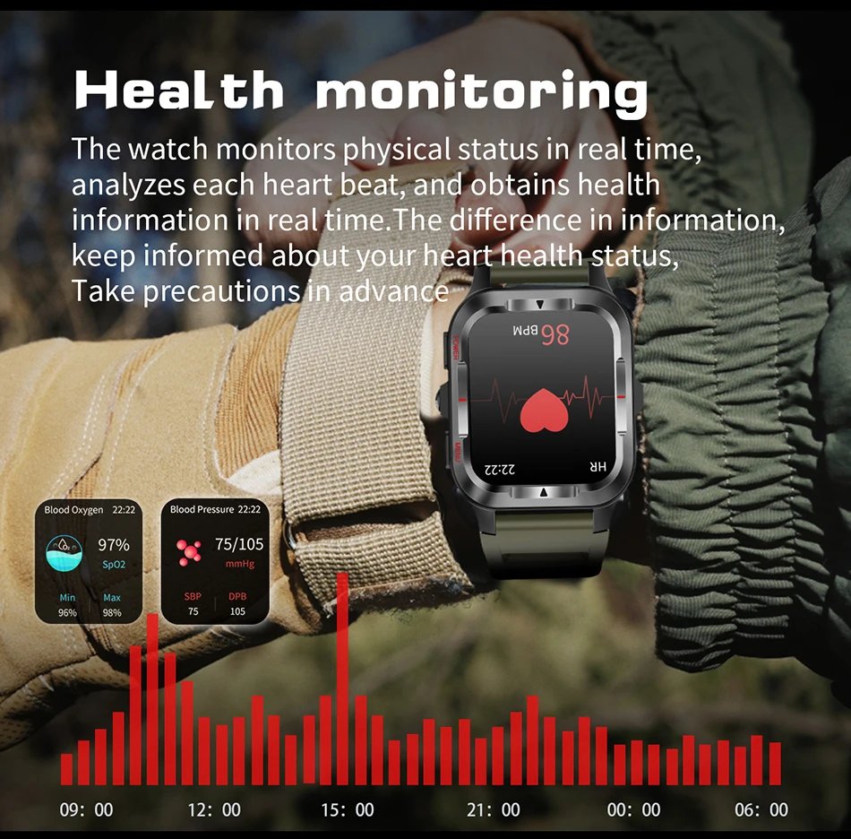 Military New GPS Sports Smart Watch Men 480mAh Battery LED Flashlight 100+ Sports Modes Bluetooth Call Waterproof Smartwatch