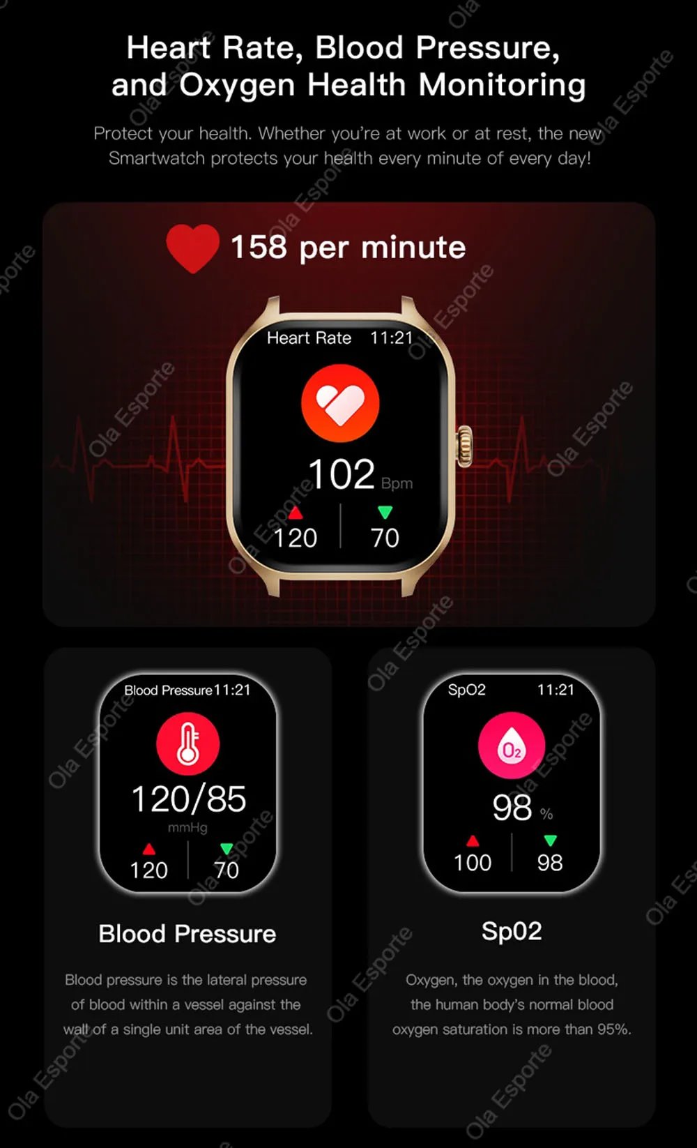 2026 New Fashion Smart Watch Wireless Phone Call Heart Rate Blood Oxygen/Pressure Monitoring Outdoor Sports Smartwatch Women Men