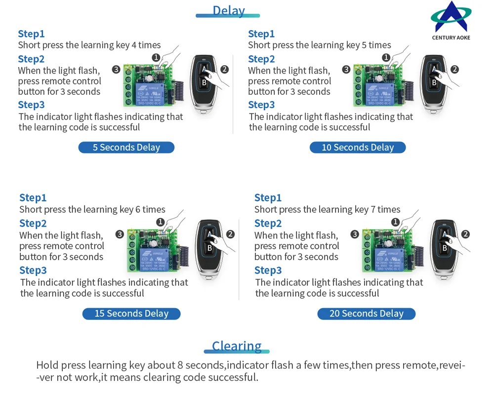 433MHz Wireless DC 12V Remote Control Switch 1CH RF 10A Relay Receiver and 2CH Transmitter For Door Electromagnetic Lock DIY