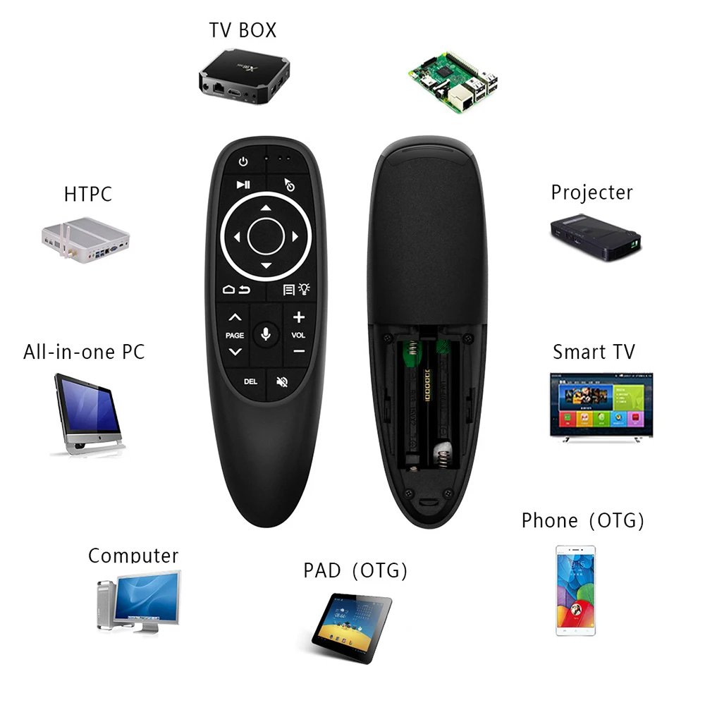 G10 G10S Pro Voice Remote Control 2.4G Wireless Air Mouse Gyroscope IR Learning for Android tv box HK1 H96 Max X96 mini