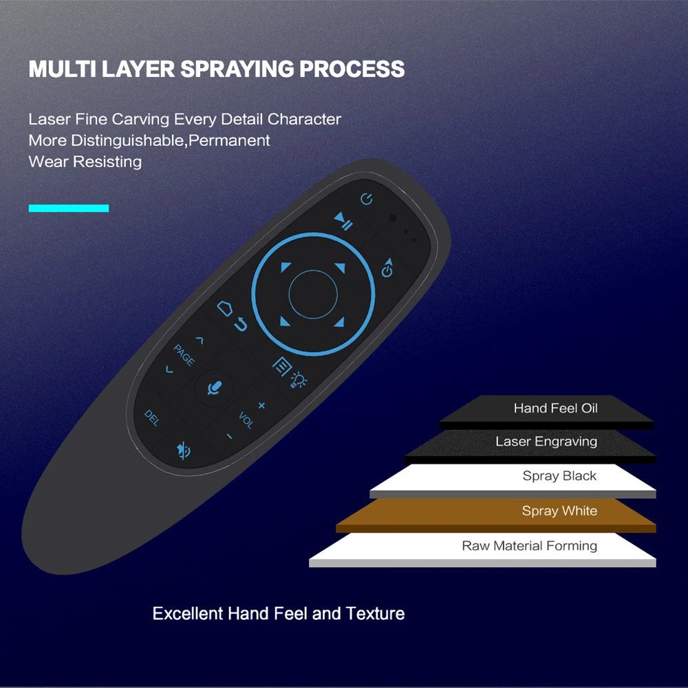 G10 G10S Pro Voice Remote Control 2.4G Wireless Air Mouse Gyroscope IR Learning for Android tv box HK1 H96 Max X96 mini