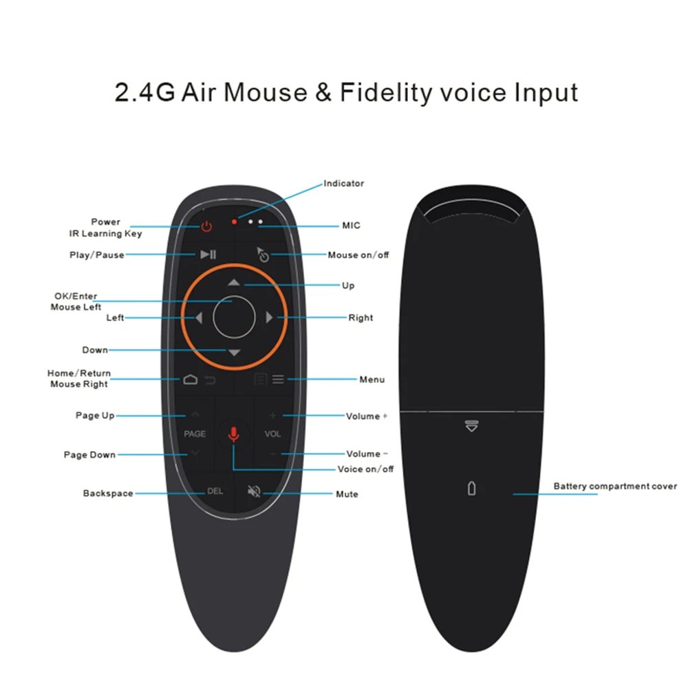 G10 G10S Pro Voice Remote Control 2.4G Wireless Air Mouse Gyroscope IR Learning for Android tv box HK1 H96 Max X96 mini