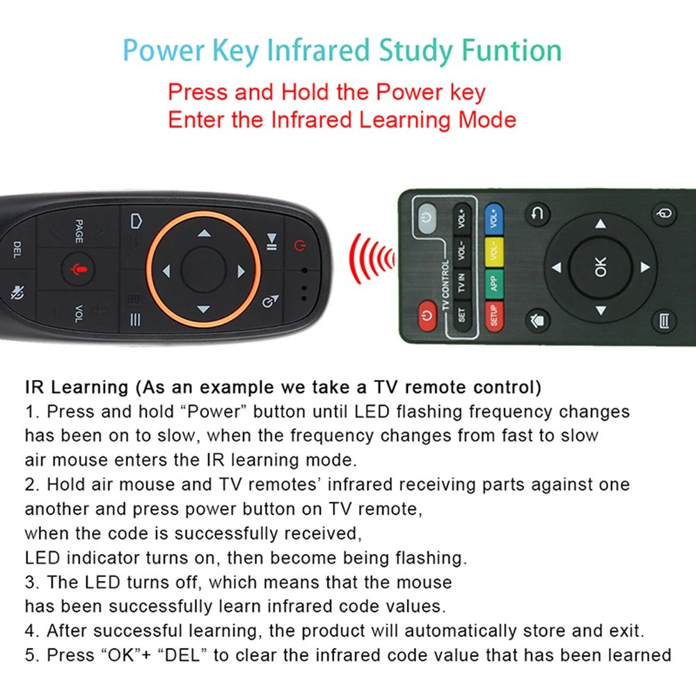 G10 G10S Pro Voice Remote Control 2.4G Wireless Air Mouse Gyroscope IR Learning for Android tv box HK1 H96 Max X96 mini