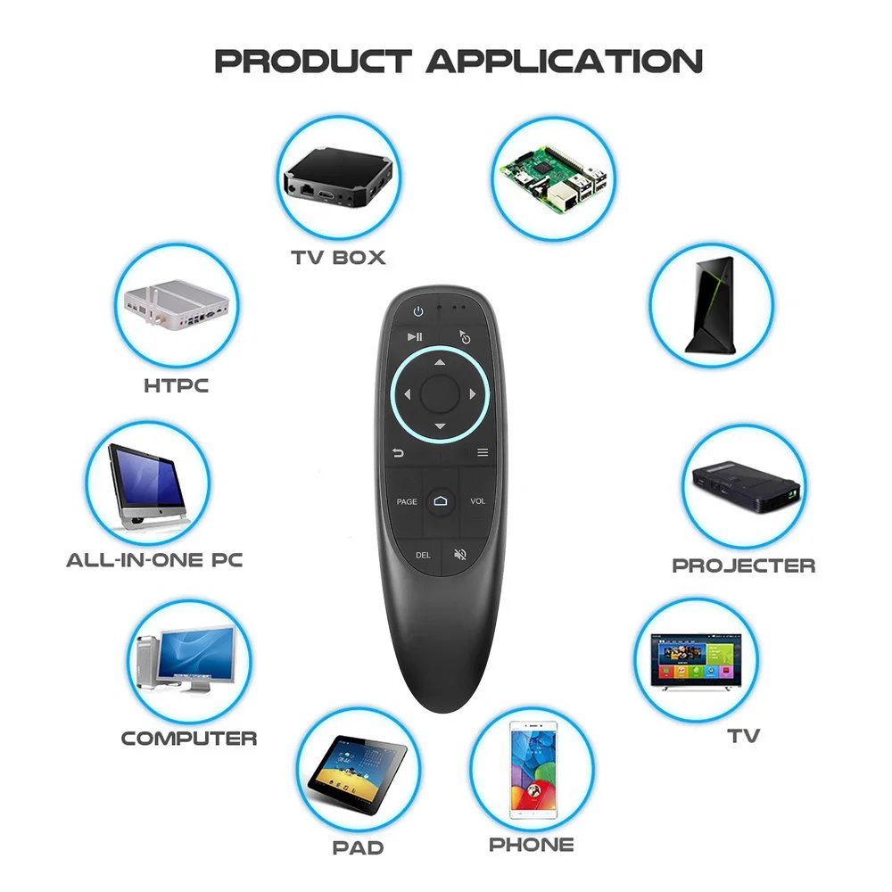 G10 G10S Pro Voice Remote Control 2.4G Wireless Air Mouse Gyroscope IR Learning for Android tv box HK1 H96 Max X96 mini