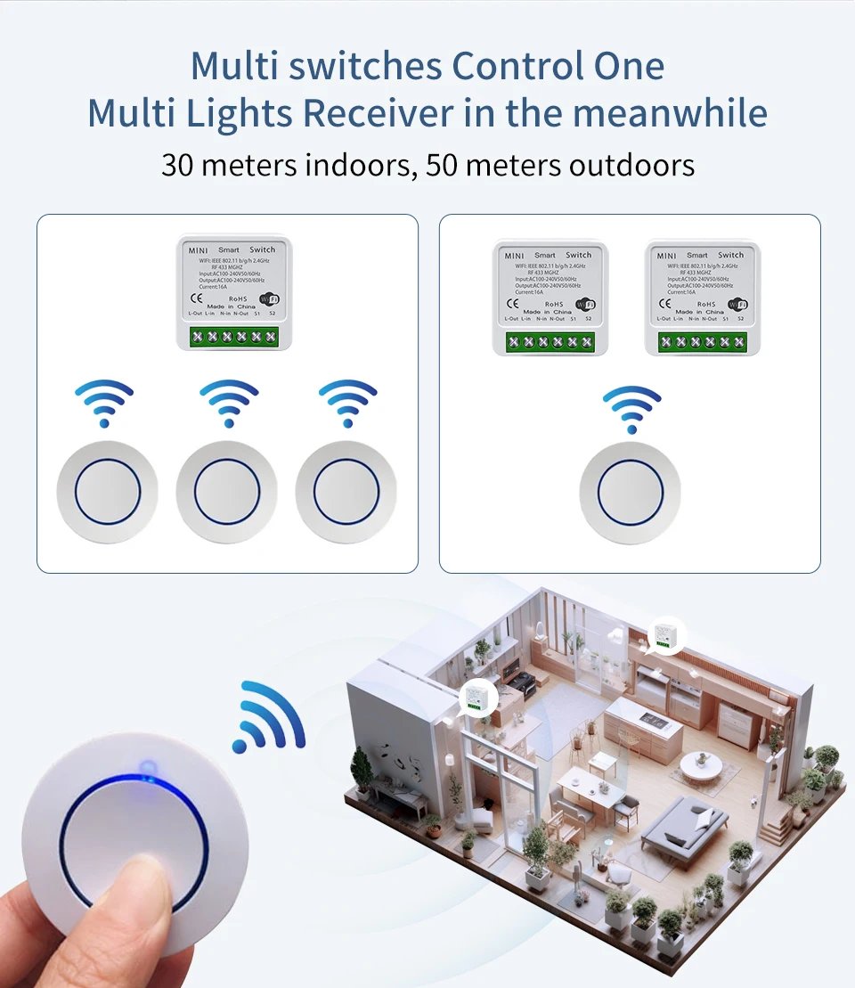 Tuya WiFi Smart Switch 16A RF 433Mhz Wireless Remote Control Relay Receiver Light Switch Voice Control With Alexa Google Home