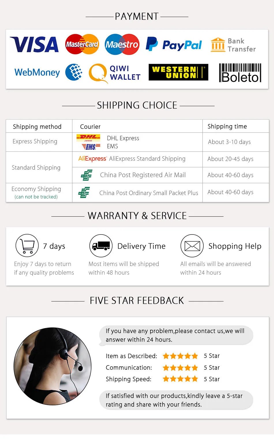 Tuya WIFI Wireless 433mhz Universal Gate Remote Control Switch DC 5V 48V 2Ch 10A Dry Relay Receiver Remote for Garage Door Led