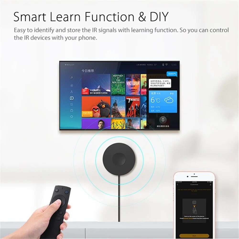 Tuya WiFi Smart Home IR Remote Control Universal Smart Life APP Replace TV DVD AUD AC Remote Control Work With Alexa Google Home