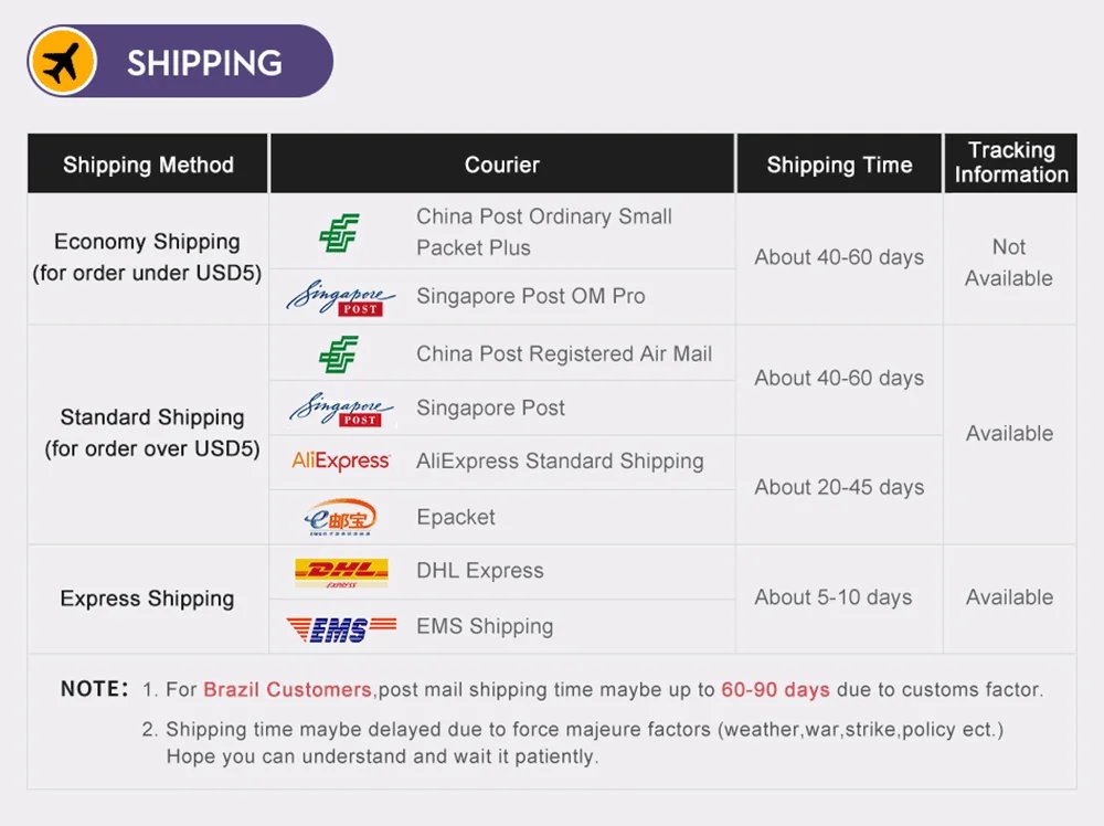 Tuya WiFi Smart Home IR Remote Control Universal Smart Life APP Replace TV DVD AUD AC Remote Control Work With Alexa Google Home