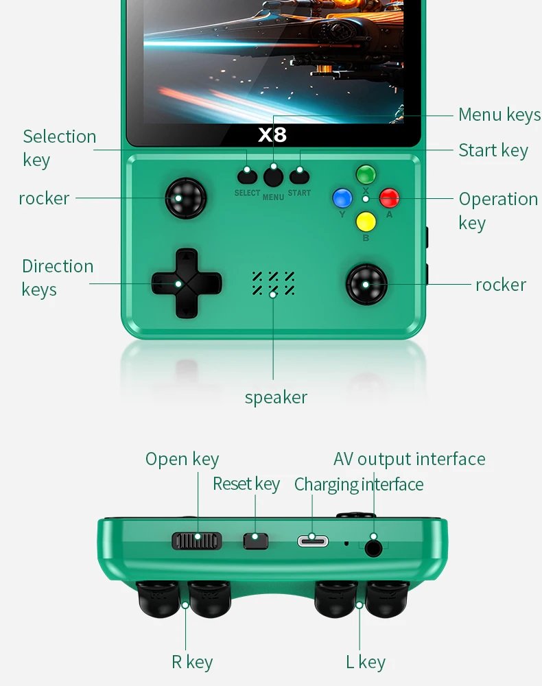 X8 Retro Handheld Game Console 4 Inch IPS Screen 10 Emulator Dual Operated Video Game Player Home Game Console PSP2000+ Gaming