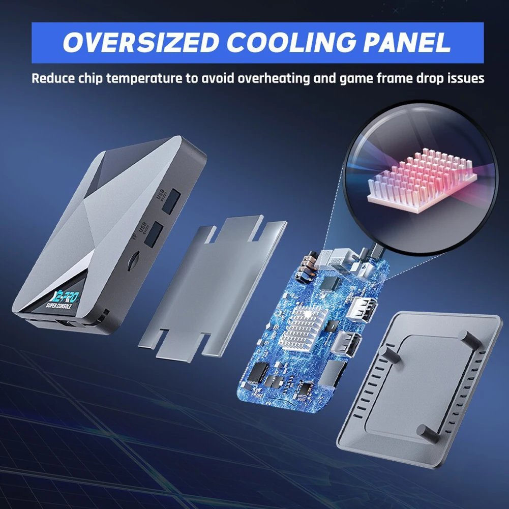 X2 Pro Retro Video Game Console TV Box 100000+ Games with 2 Gamepads Super Console 4K 60+ Game Emulators for DC/Arcade/MAME/Sega