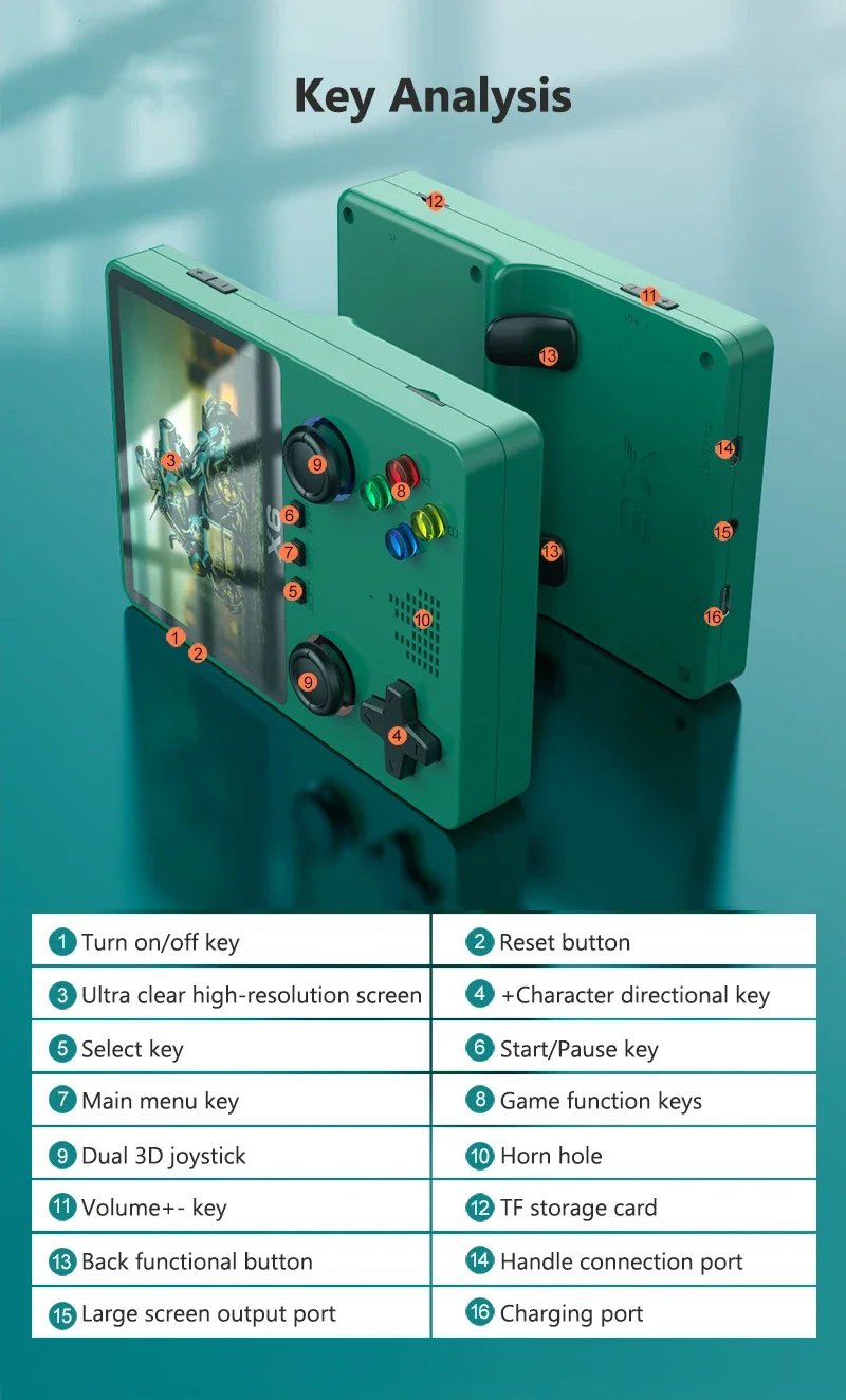 Retro Handheld Game Console 3.5Inch IPS Screen Dual 3D Joystick 11 Simulators GBA Video Game Players 10000+ Games for Kids Gifts