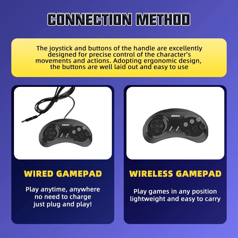 16BIT Segas-MD Video Game Console For Sega Mega Drive Genesis FC Dendy Console Support HDMI Output Retro Game Machine