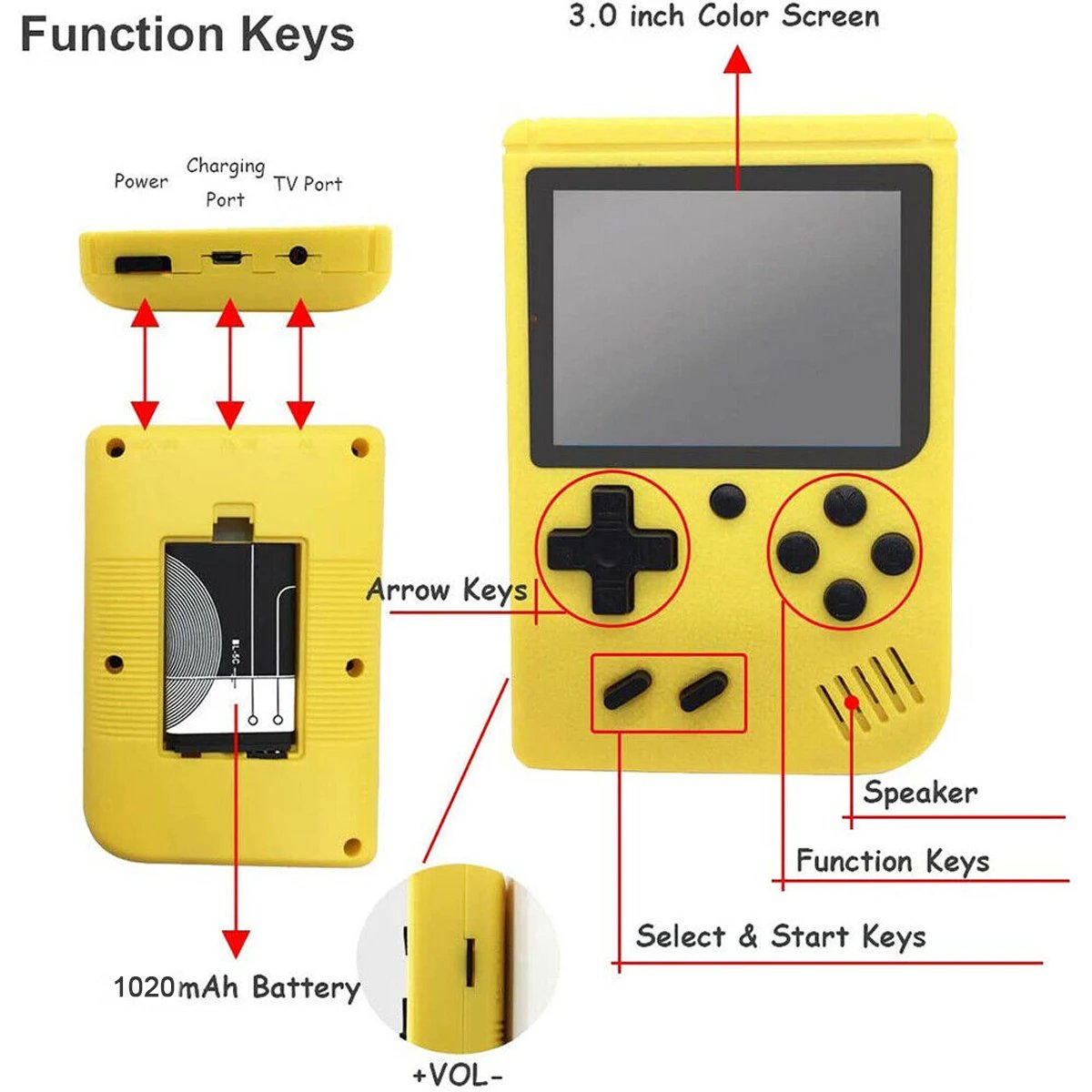 Mini Handheld Retro Video Game Console Built-in 800 Classic Games Gameboy Gifts