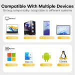 Rugged High-Speed 1TB/2TB Portable SSD USB 3.1 Type-C External Solid State Storage for Laptop, Phone & MAC - Fast Data Transfer - Image 2