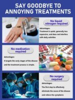 2nd ᵍᵉⁿᵉʳᵃᵗⁱᵒⁿ ᵘᵖᵍʳᵃᵈᵉᵈ wᵃʳᵗ ⸴ ʳᵉpᵃⁱʳ wᵃʳᵗˢ ʳᵒoᵗ ⸴ ᑫᵘⁱᶜᵏˡʸ 101 - Image 3