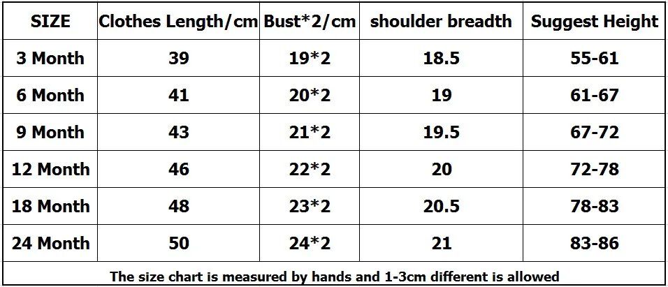 5Pieces Unisex Baby Bodysuits Fashion Body Suits Short Sleeve Newborn Infant Jumpsuit Cartoon Baby Boy Girl Clothes Set Summer